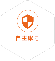 称多到葡萄牙国际快递